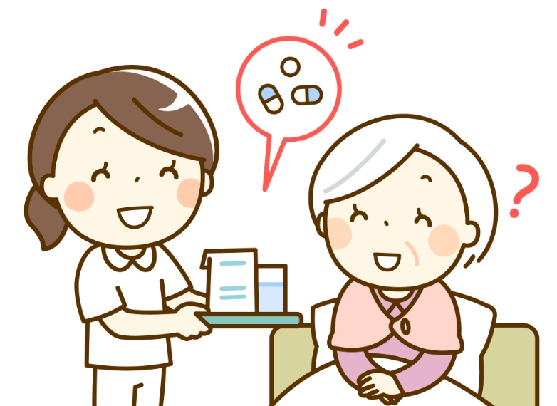 何に効く薬かわからない
